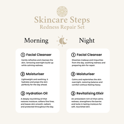 Redness Repair Set