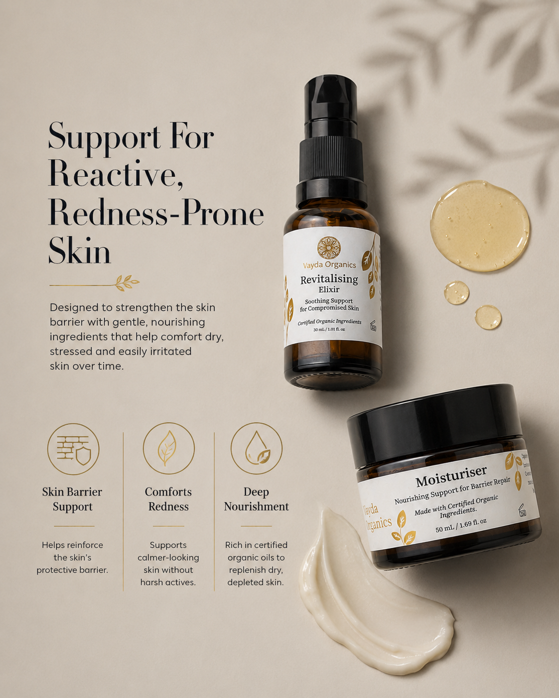 Redness Repair Set
