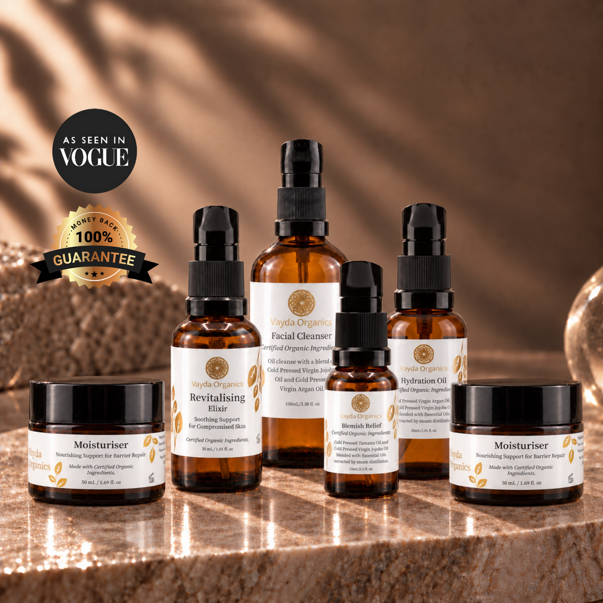 The Complete Skin System
