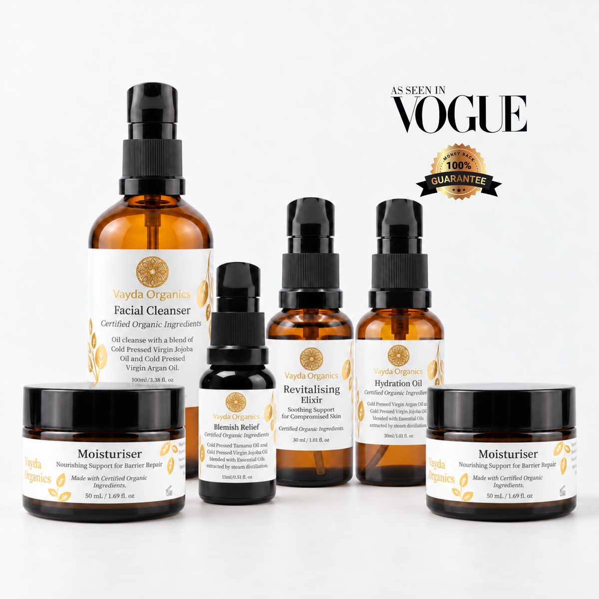 The Complete Skin System