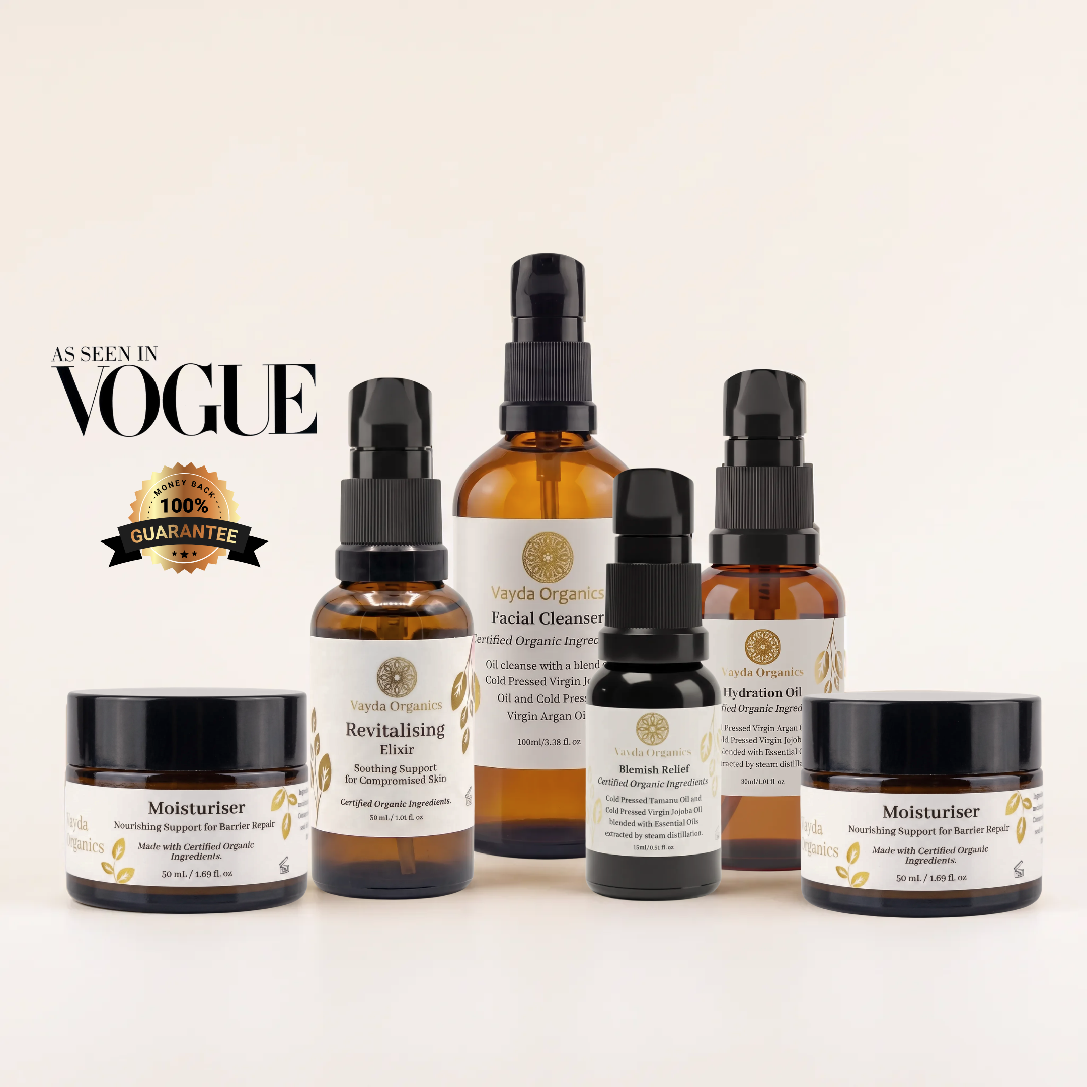 The Complete Skin System